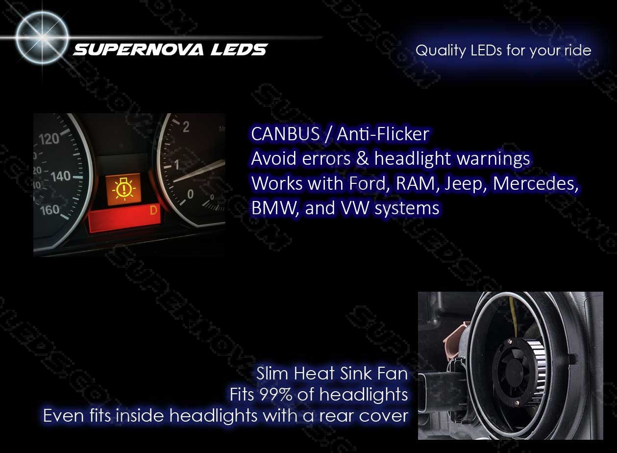 Supernova LEDs V.4 Headlights