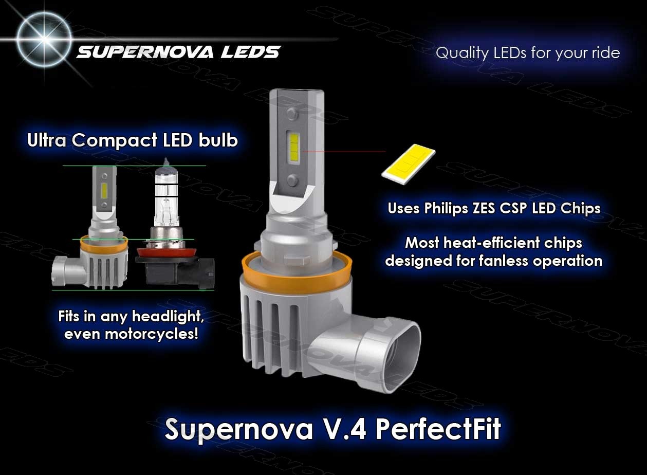Supernova V.4 PerfectFit LED Headlights 9012