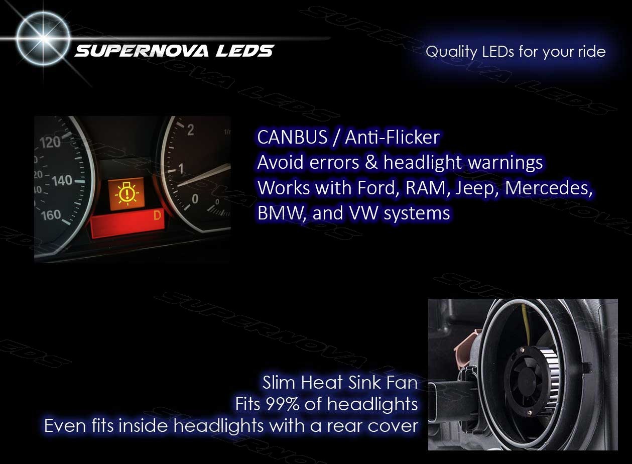 Supernova LEDs V4 Headlights