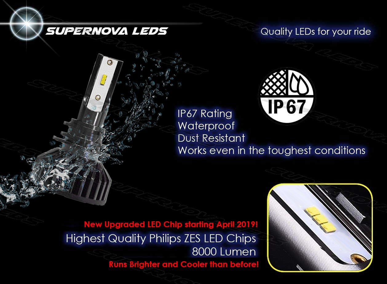 Supernova LEDs V.4 Headlights