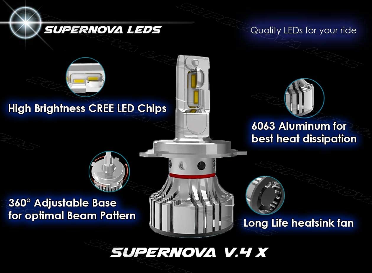 Supernova V.4 X Headlights Features s-v.4