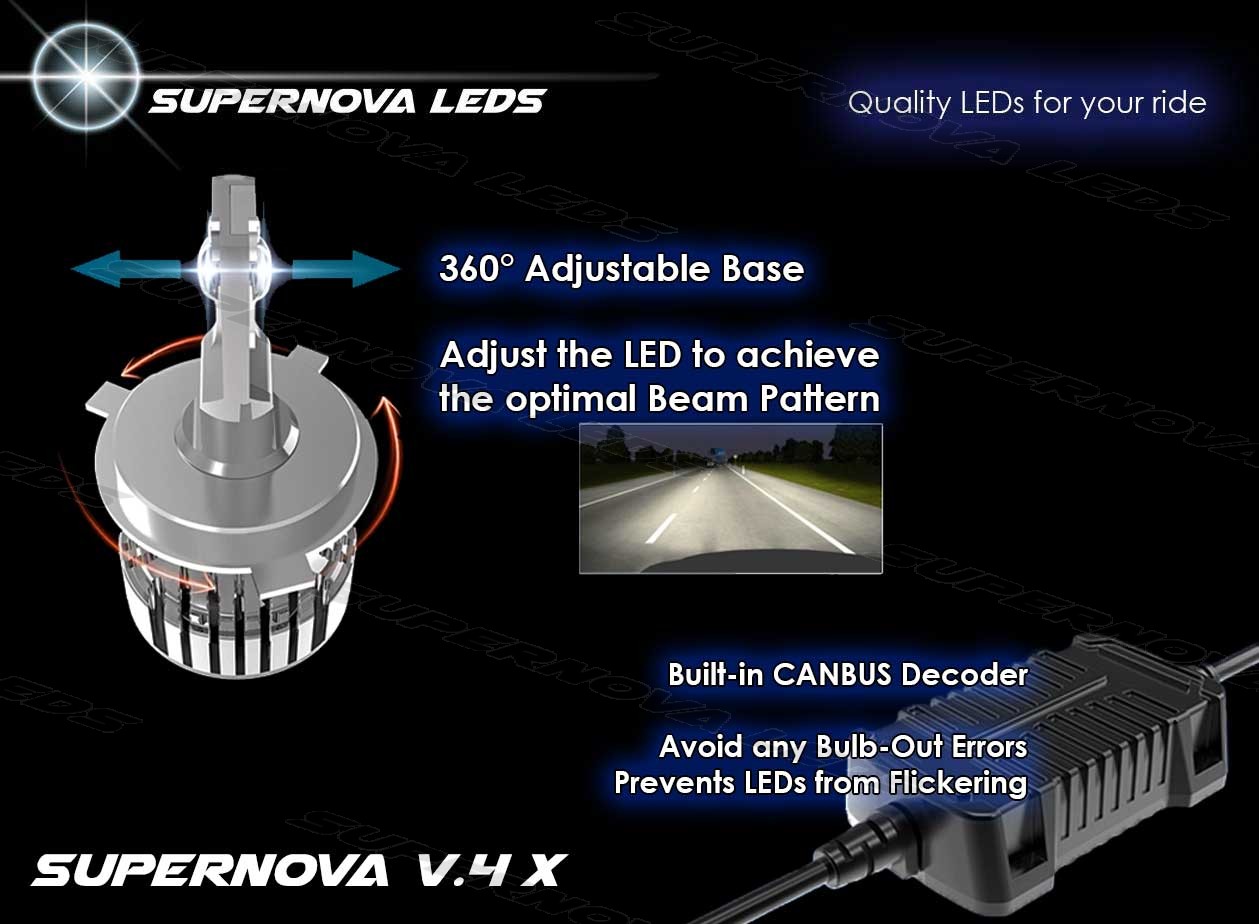 Supernova V.4 X Headlights CANBUS s-v.4