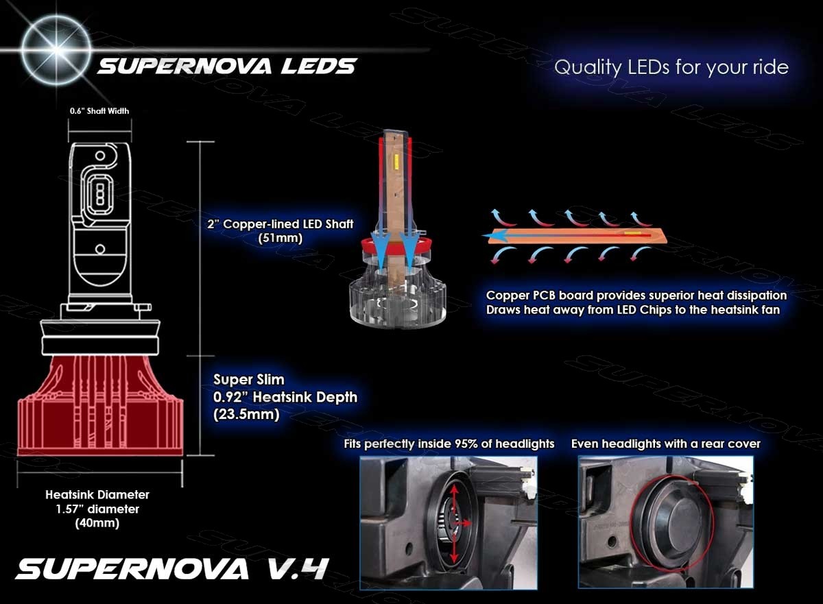 Supernova V.4 X Headlights Heatsink s-v.4