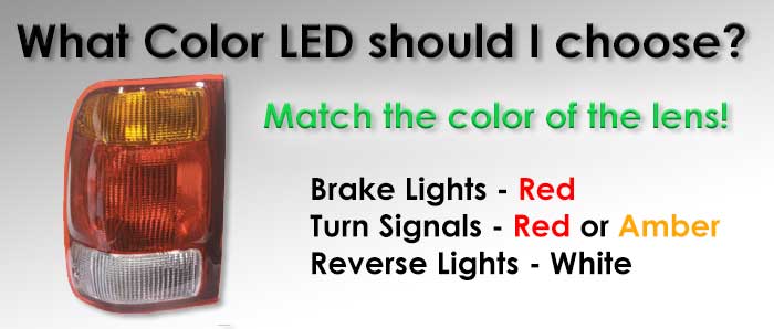 What LED Color should I choose?