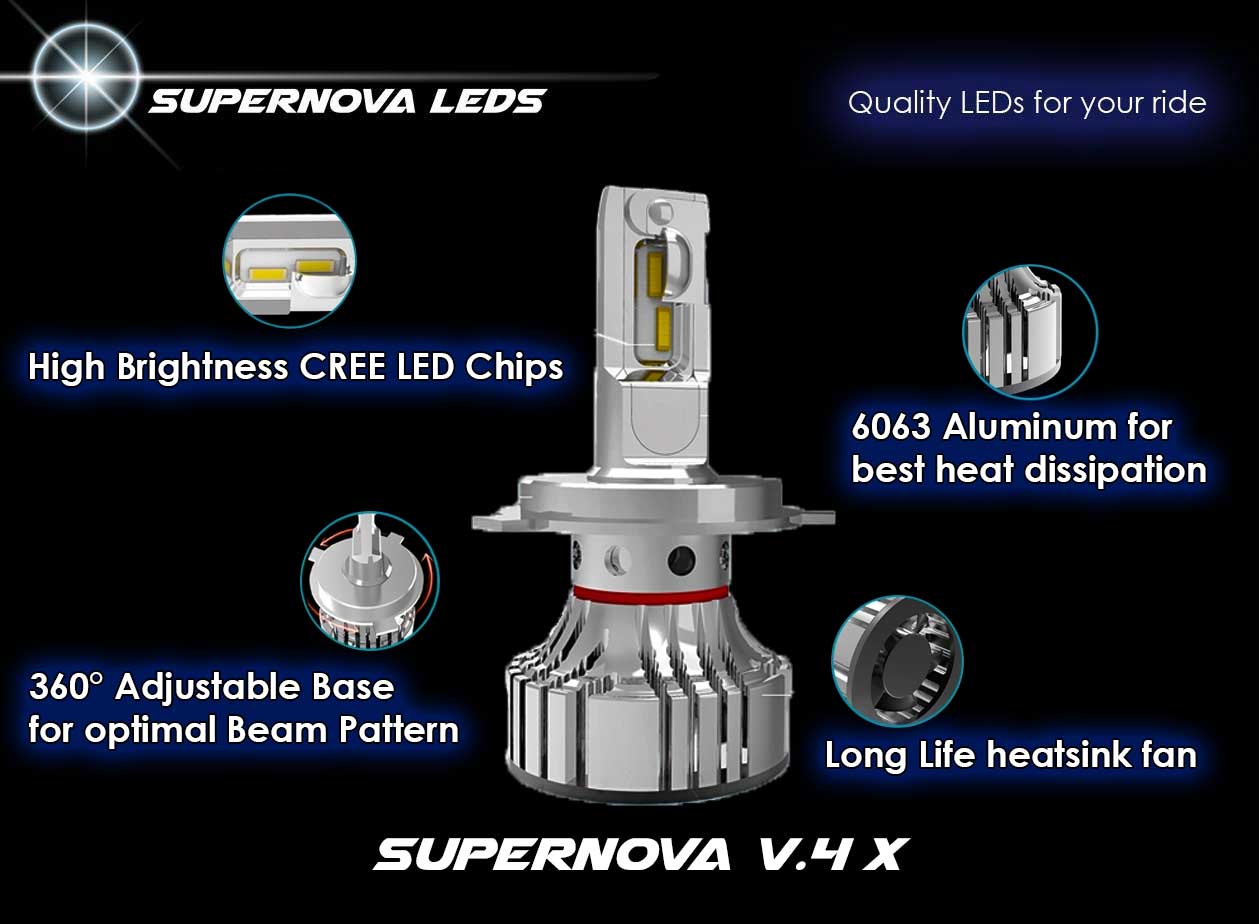Supernova V.4 X Headlights s-v.4 flyer 1